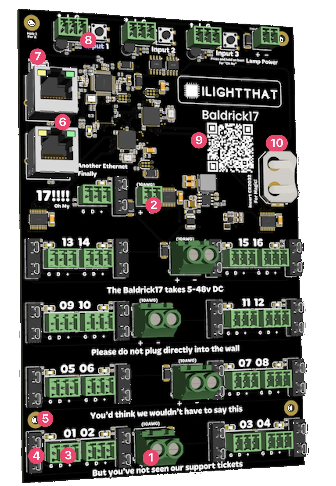 Baldrick17 Board Overview