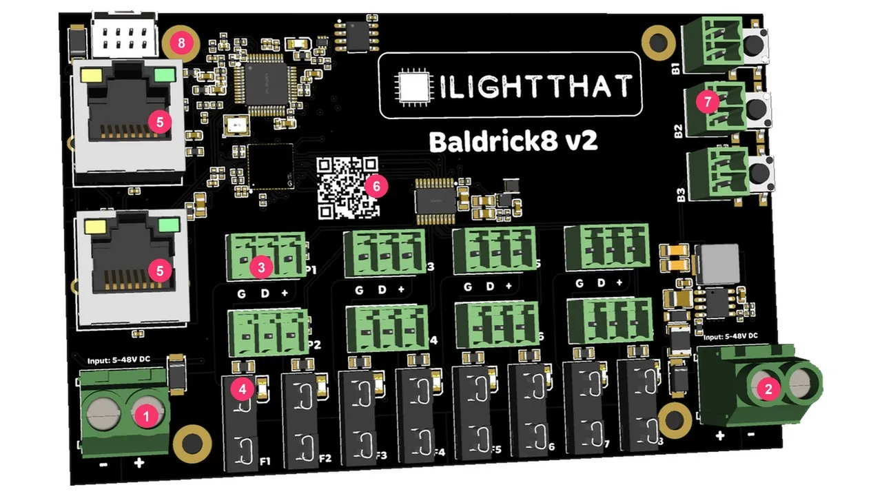 Baldrick8 v2 board overview with numbered parts