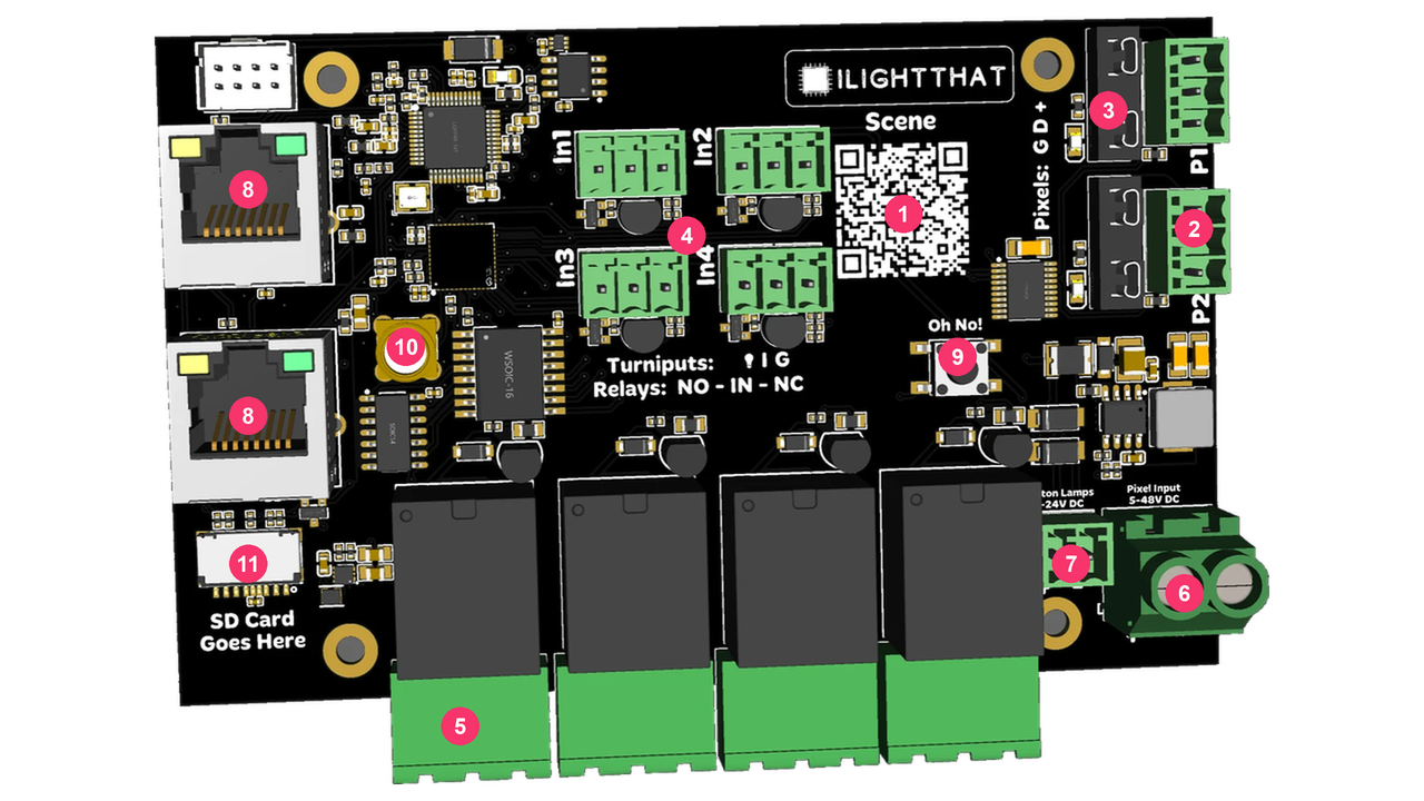 BaldrickScene board overview with numbered parts