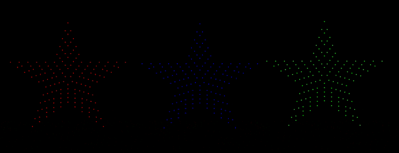 Hodgical Test Mode Animation